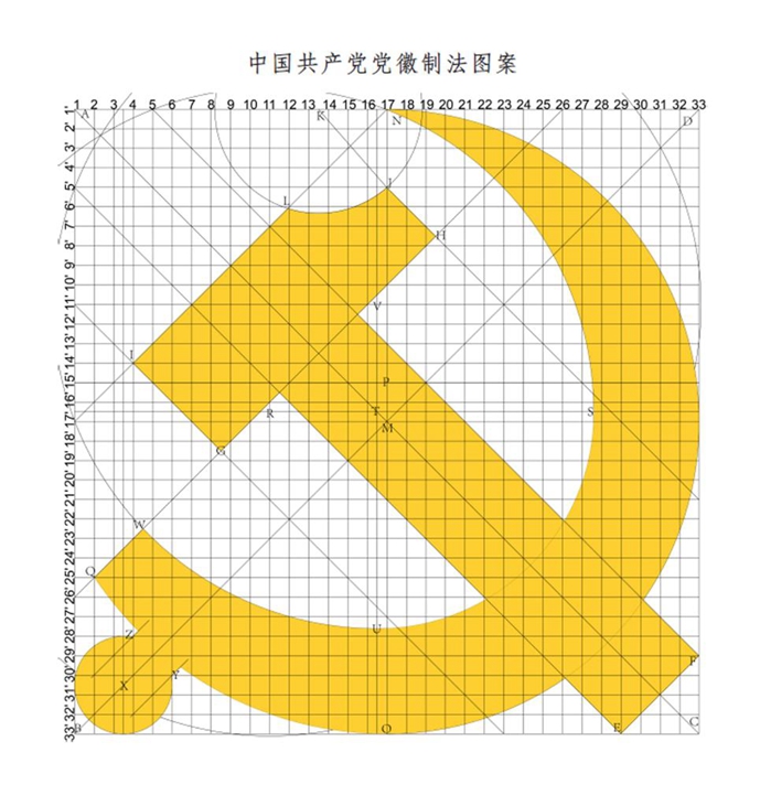 Z6尊龙旗舰厅中国党徽党旗条例