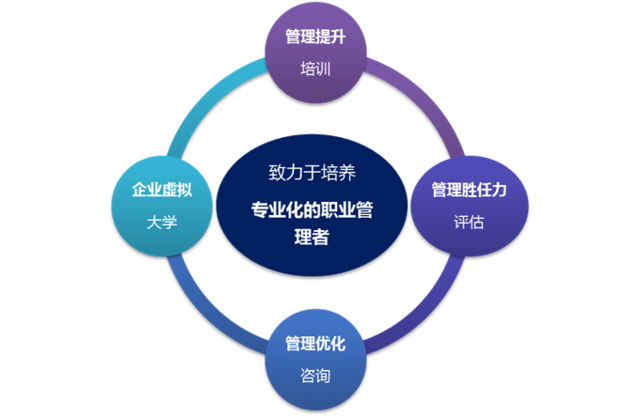 艺考凯发娱乐好不好资讯｜要不要选择艺考？