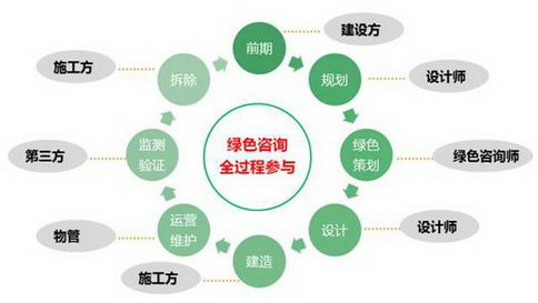 2023河南高招咨询大会在郑启幕 逾700所高校为考生“面对面”答疑